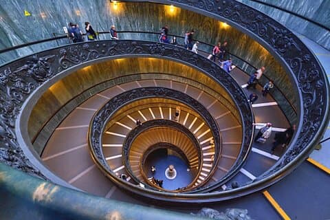 VATICAN MUSEUM : Sistine Chapel with Audio Guide Skip The Line
