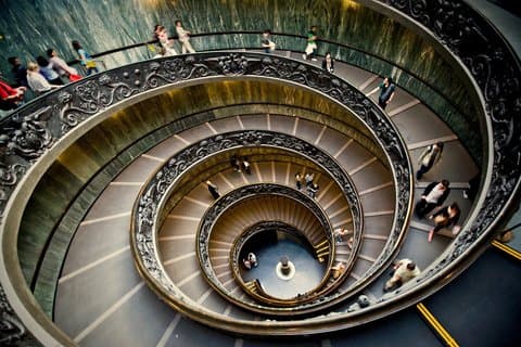 Vatican Museums and Sistine Chapel Express Entry Ticket