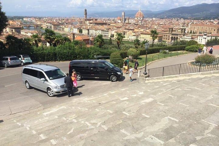 The view from Piazzale Michelangelo in Florence