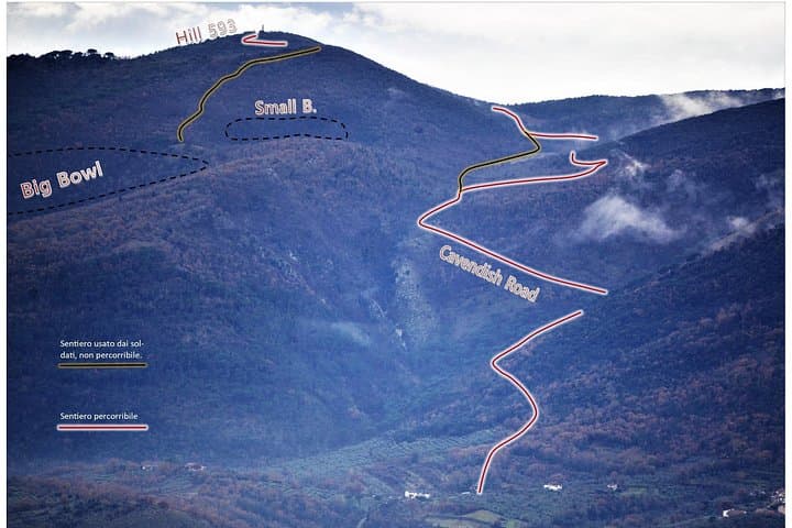 Muletracks around Monte Cassino