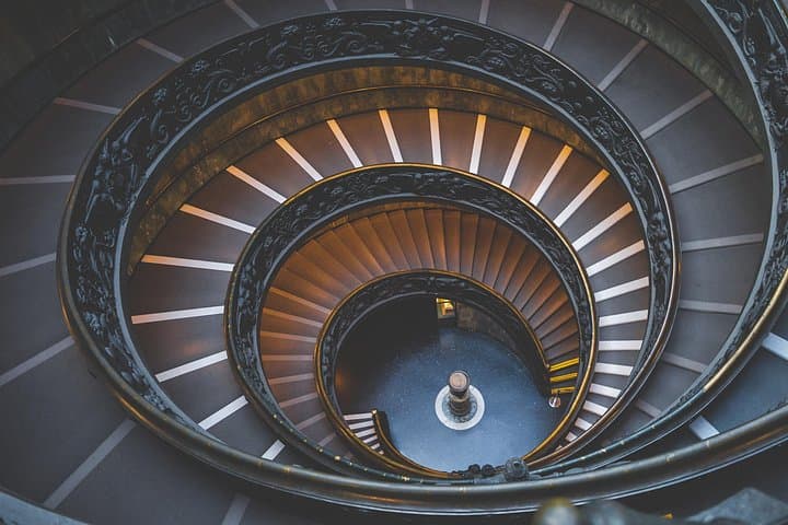 Fast Track Tickets: Sistine Chapel & Vatican Museums
