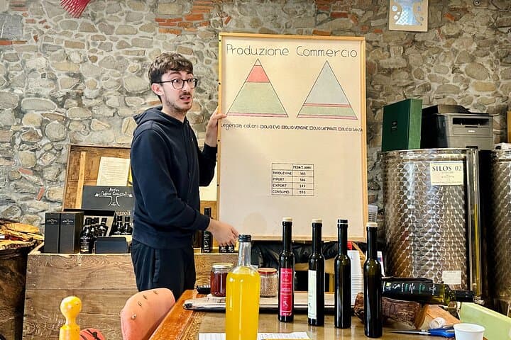 Explanation of the production of oil in Italy