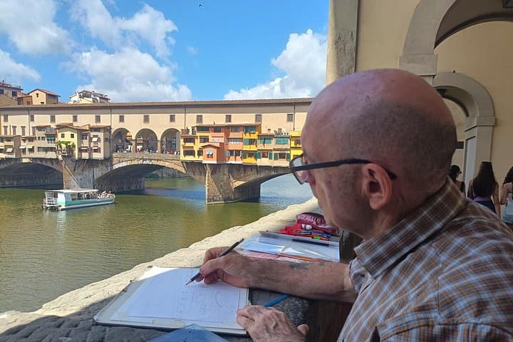 Drawing the perspective