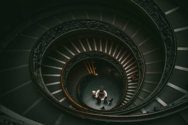 Semiprivate Guided Tour Vatican Museum & Sistine Chapel