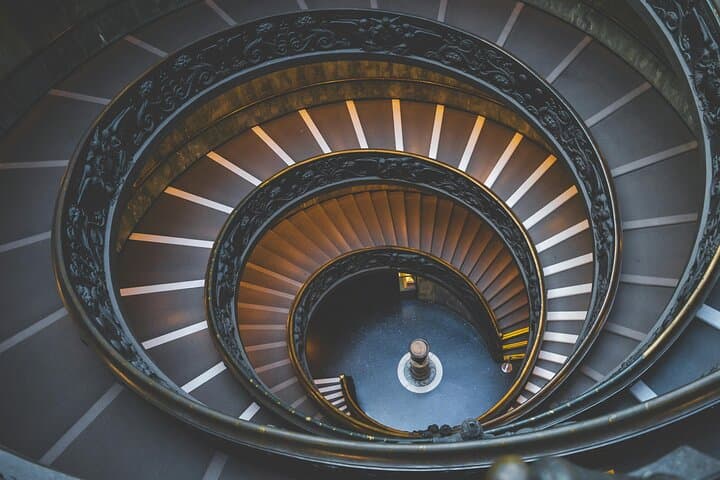 Private Tour Vatican Museums & Sistine Chapel Skip the line