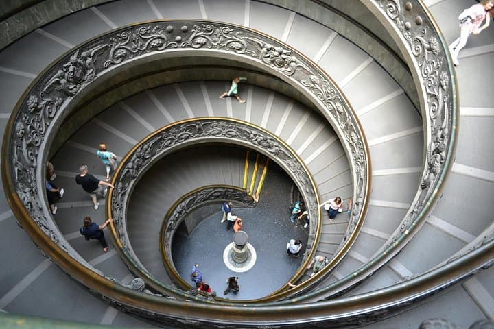 Guided Tour for Vatican Museum and Sistin Chapel