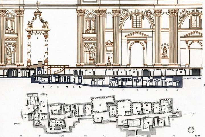 Vatican Scavi: Underground St. Peter’s Tomb & Basilica VIP Tour