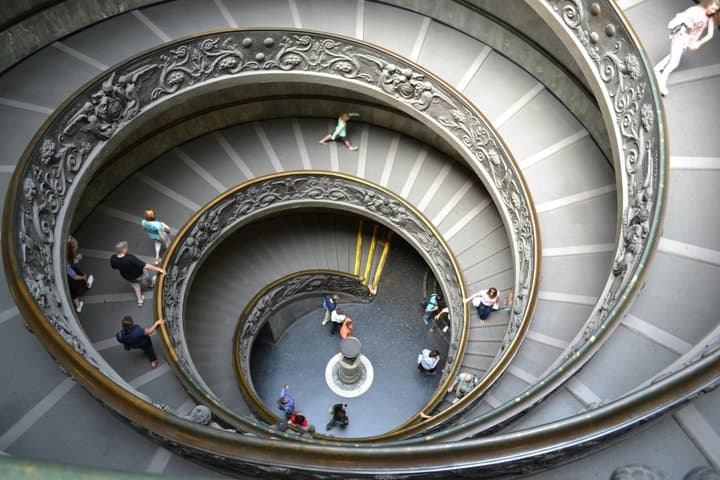 Vatican Museum and Sistine Chapel Skip the Line Ticket
