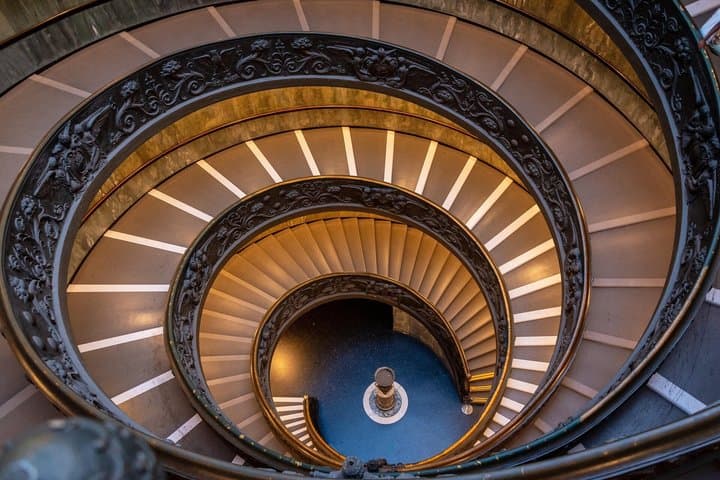 Vatican Museums and Sistine Chapel with Basilica Skip the Line