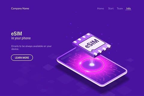 E-Sim Italy 10 GB for 30 Days