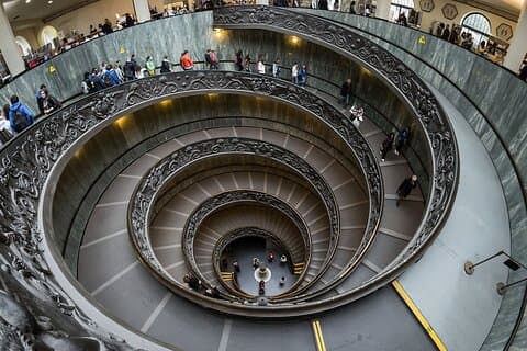 Skip The Line Ticket Vatican Museum and Sistine Chapel Entry