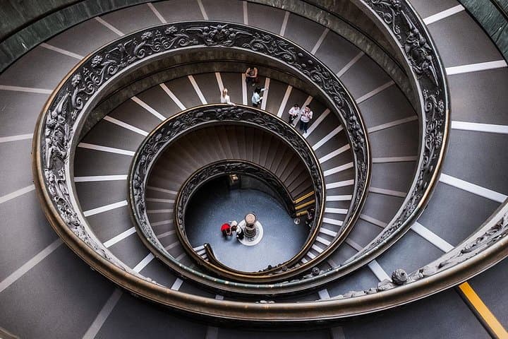 Rome: Vatican Pass plus Top Attractions and Transport