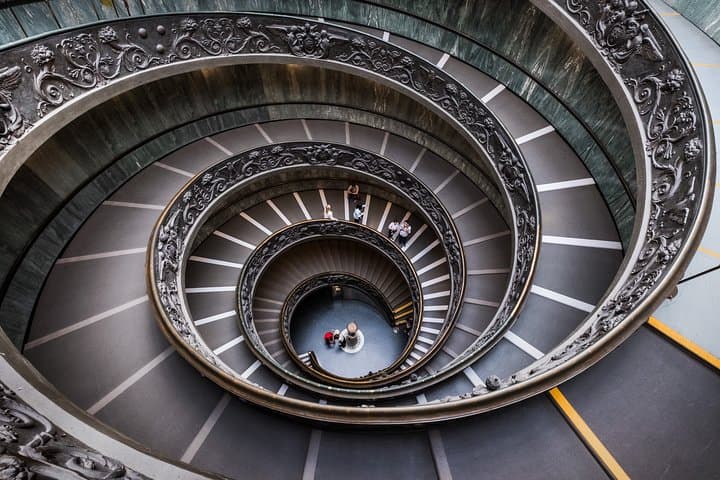 Vatican Museums & Sistine Chapel Skip the Line Tickets