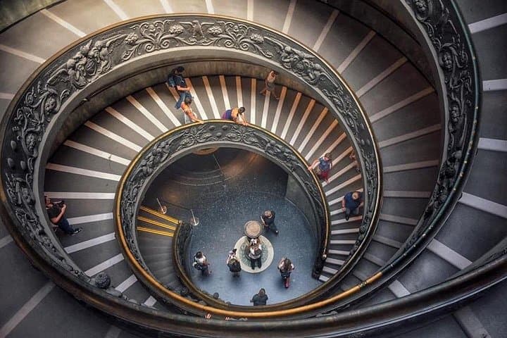 Guided Tour for The Vatican City without Line
