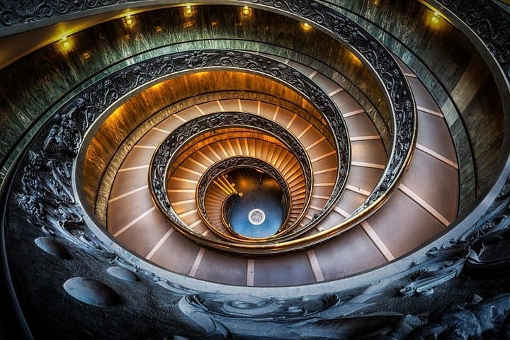 Vatican Museum & Sistine Chapel Ticket with skip the line