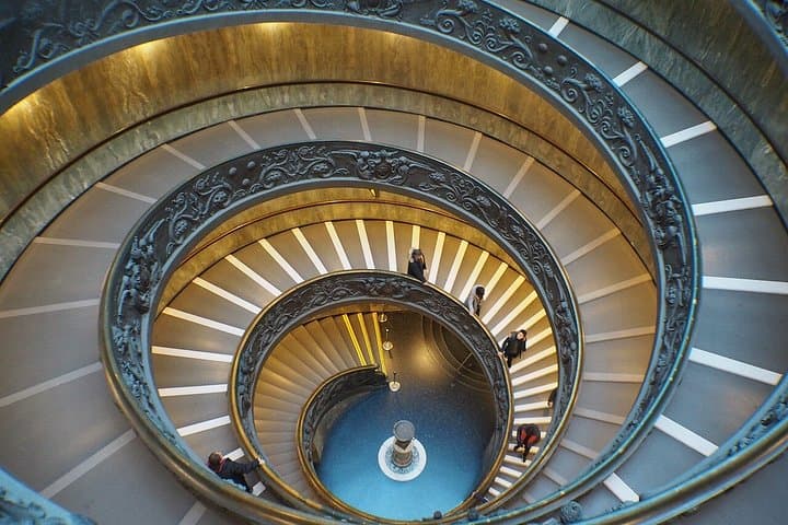 Vatican Museums and Sistine Chapel Skip The Line Priority Ticket