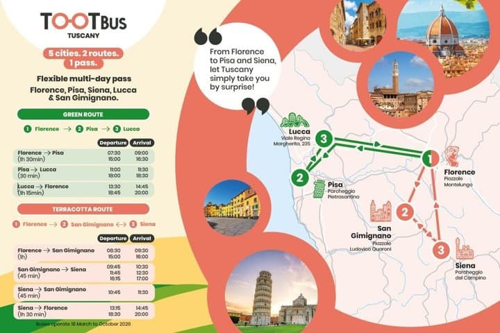 Tuscany 5-Days 5 Cities Flexible Sightseeing bus tour