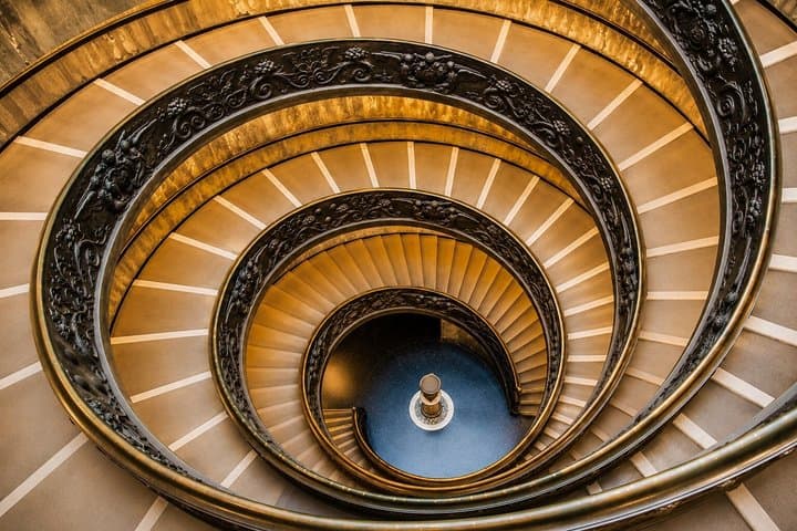 Exclusive Priority Access to the Vatican Museums Sistine Chapel